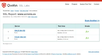 Puntuaci&oacute;n de ucronia en Qualys SSLabs